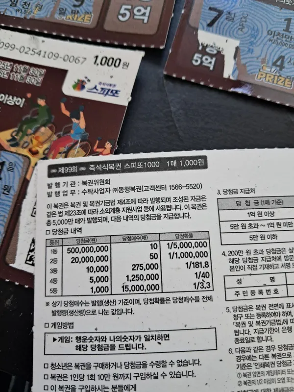 사용자 땅을 파는 올빼미님이 댓글에 첨부한 이미지