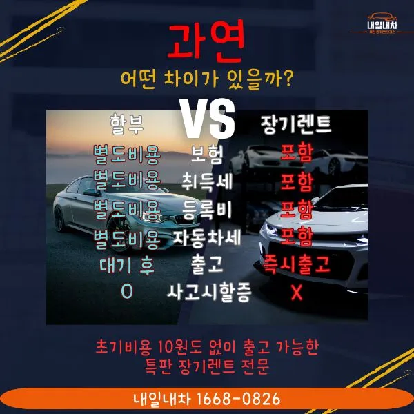 내일내차 업체 부산광역시 동래구 온천동