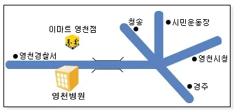 영남대학교영천병원 대표 이미지