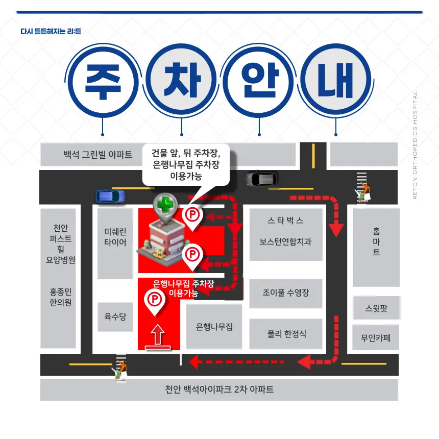 리튼정형외과의원 대표 이미지