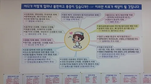 성보의료소비자생활협동조합성보연합의원 대표 이미지