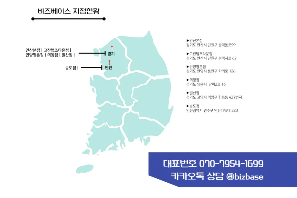 비즈베이스 대표 이미지