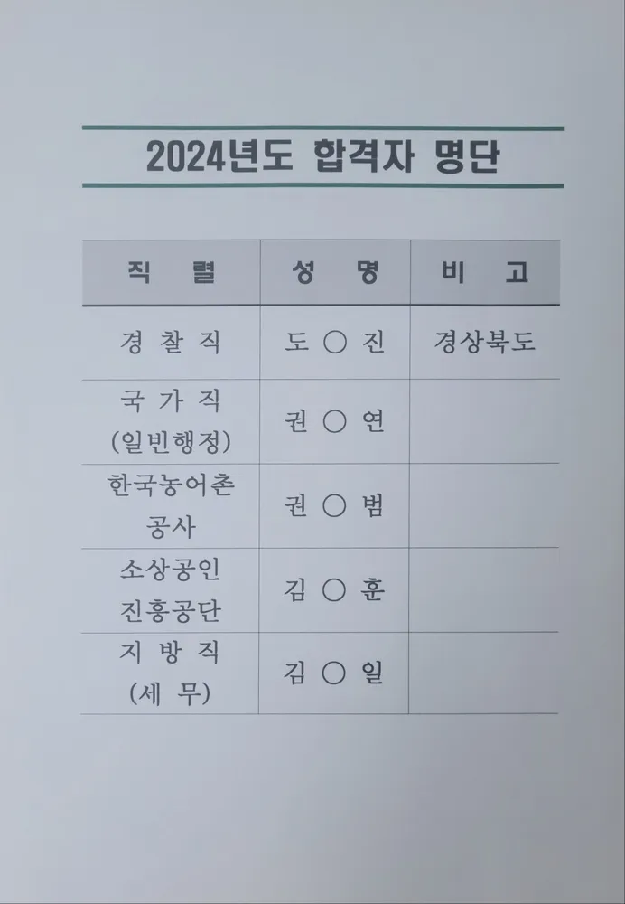 베리타스독서실 대표 이미지