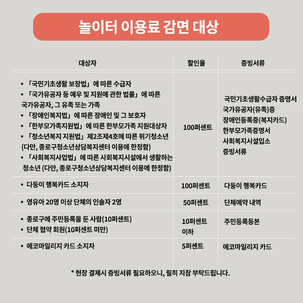 서울형키즈카페 종로구혜화동점 대표 이미지