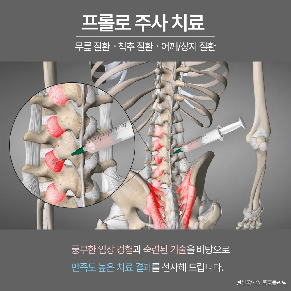 편한몸의원 대표 이미지