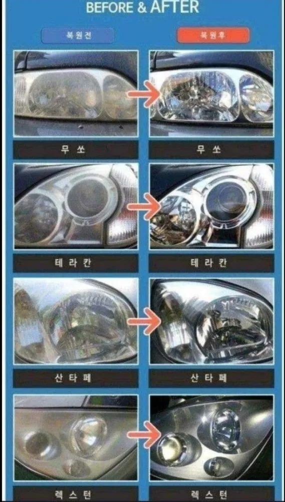 헤드라이트 대표 이미지
