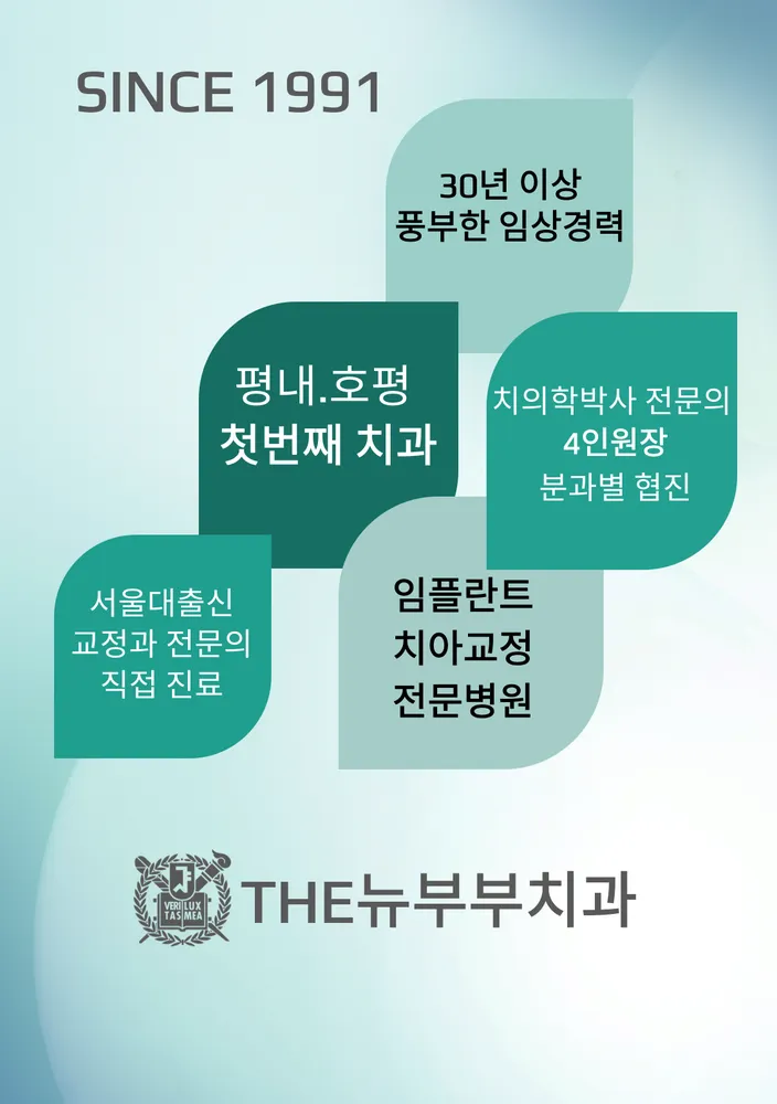 더뉴부부치과의원 대표 이미지