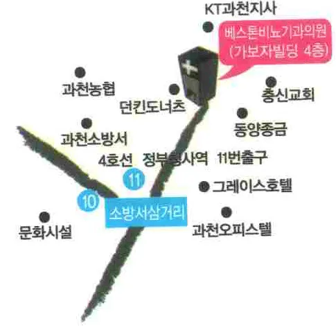베스톤비뇨기과의원 과천 대표 이미지