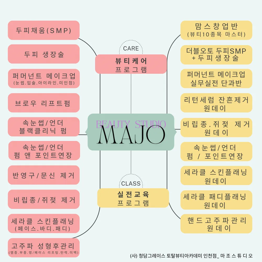 마조스튜디오 대표 이미지