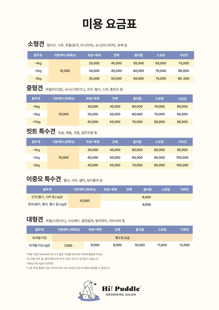 하이퍼들 대표 이미지