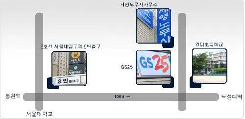 노무법인 노모스 대표 이미지