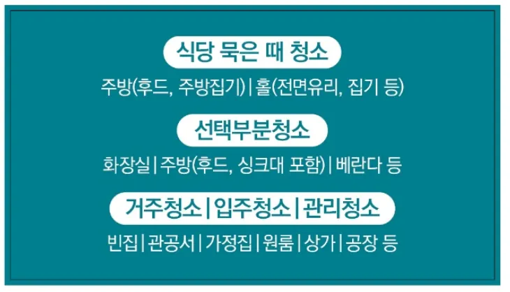 예산청소대행 대표 이미지