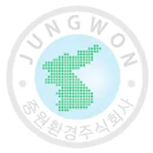 중원환경 대표 이미지