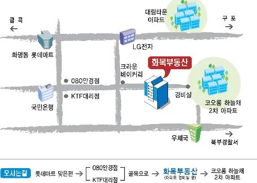 화목공인중개사사무소 대표 이미지