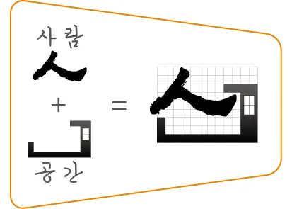 SUN건축사사무소 대표 이미지