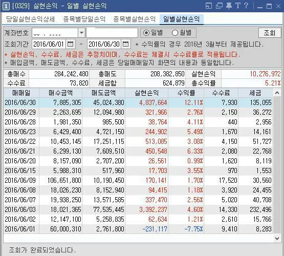 발몽레정 대표 이미지