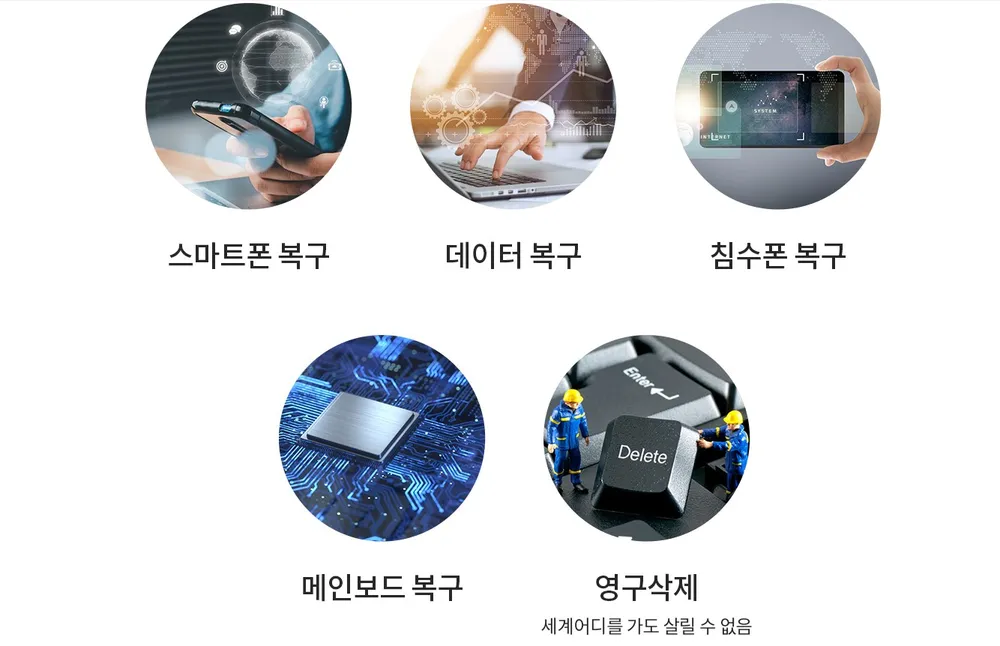 긴급복구닥터 대표 이미지