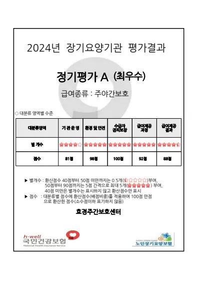 효경주간보호센터 대표 이미지