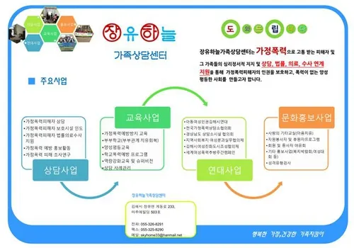 장유하늘가족상담센터 대표 이미지