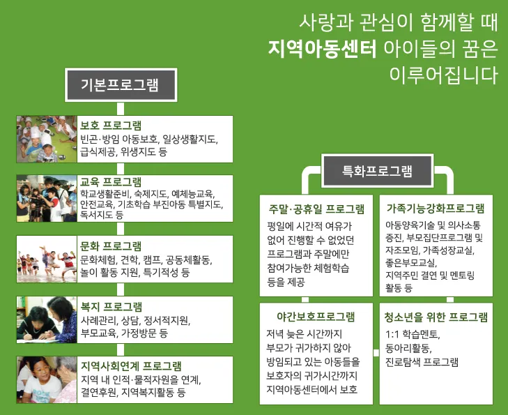 우성지역아동센터 대표 이미지