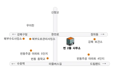 번2동 주민센터 대표 이미지