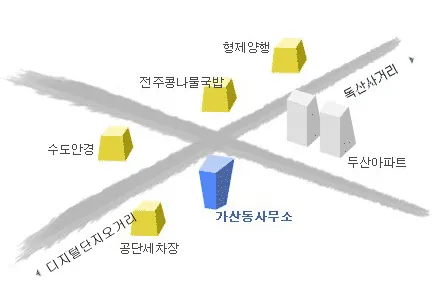 가산동 주민센터 대표 이미지