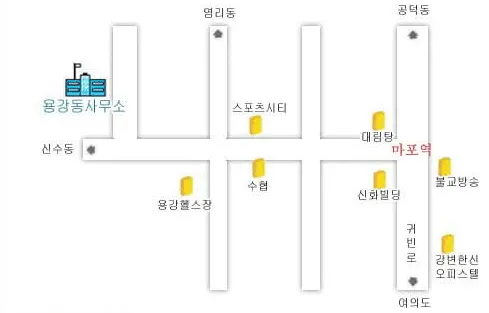 용강동 주민센터 대표 이미지