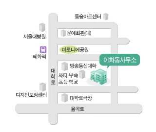 이화동 주민센터 대표 이미지