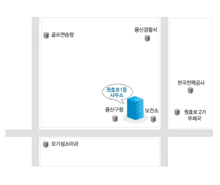 원효로1동 주민센터 대표 이미지
