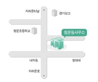 청운효자동 주민센터 대표 이미지