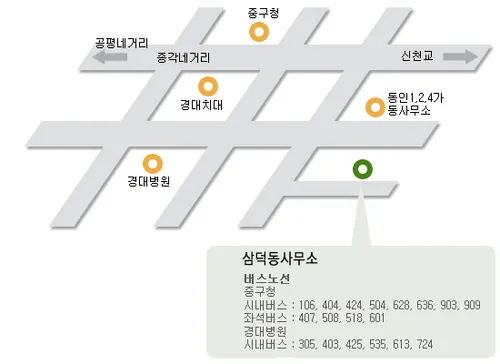 삼덕동행정복지센터 대표 이미지