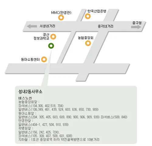 성내2동행정복지센터 대표 이미지