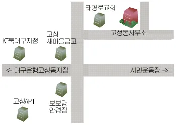 고성동행정복지센터 대표 이미지