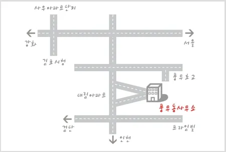 풍무동 행정복지센터 대표 이미지