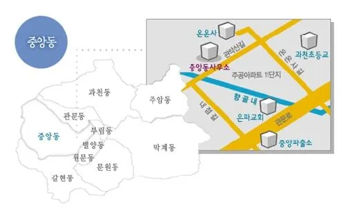 중앙동행정복지센터 대표 이미지
