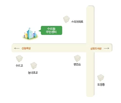 수리동행정복지센터 대표 이미지