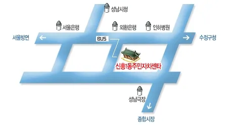 신흥1동 행정복지센터 대표 이미지