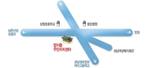 양지동행정복지센터 대표 이미지