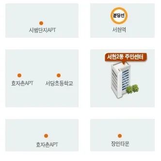 서현2동행정복지센터 대표 이미지