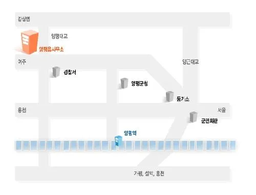 양평읍사무소 대표 이미지
