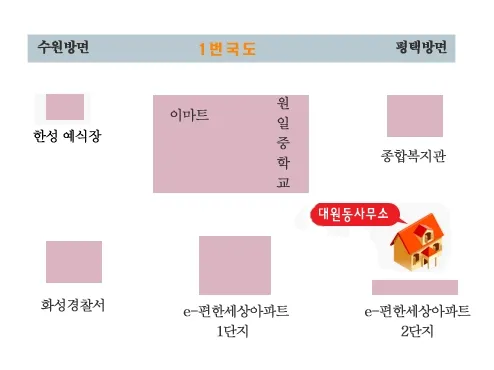 대원1동행정복지센터 대표 이미지