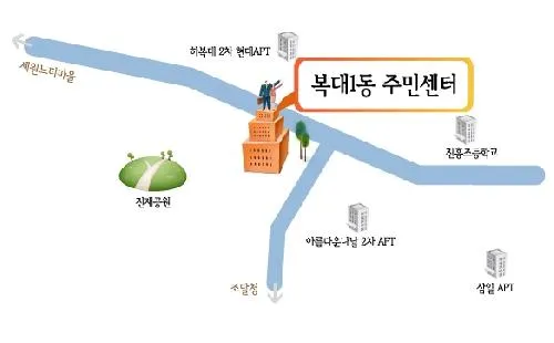 복대1동행정복지센터 대표 이미지