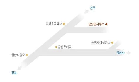금산면행정복지센터 대표 이미지