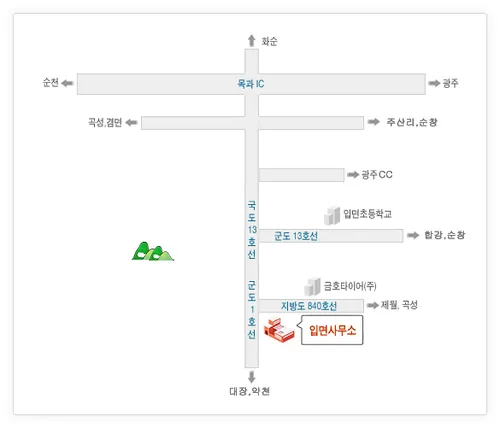 입면사무소 대표 이미지