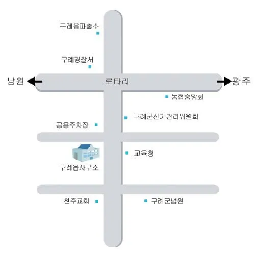 구례읍사무소 대표 이미지