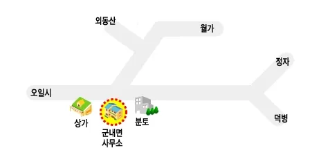 군내면사무소 대표 이미지