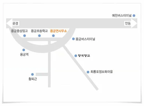 용궁면행정복지센터 대표 이미지