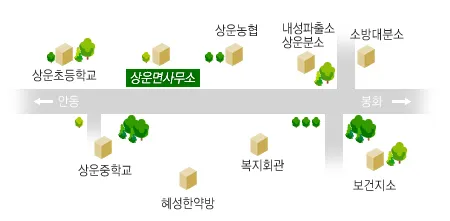 상운면사무소 대표 이미지