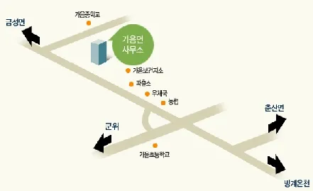 가음면사무소 대표 이미지