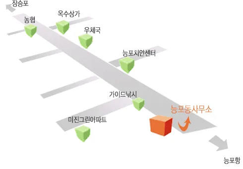능포동 주민센터 대표 이미지